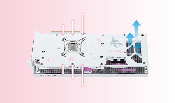 Hellhound Sakura AMD Radeon RX 7800 XT 16GB GDDR6｜PowerColor